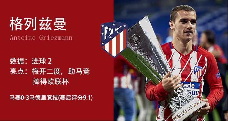 星空体育官网入口包含里程碑夜！印第安纳步行者伤情更新；欧联清晨刷纪录；赛场秩序良好；资深球员宣示担当的词条